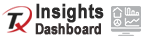 TxInsights